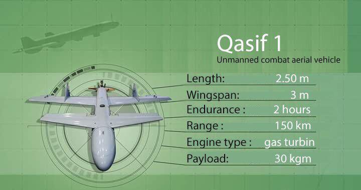 Houthi rebels also launched a Qasif-1 drone at oil giant Saudi Aramco which was shot down by SaudiArabia Air Defense Force today. Qasif-1 is Iranian equivalent of Israeli made IAI Harpy Loitering Munition or Suicide drone.   