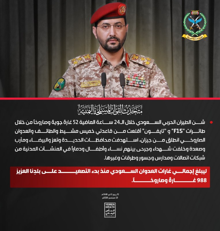 Houthis military spokesman, Brigadier Yahya Al-Saeed: Saudi military aircraft launched 52 airstrikes and missile attacks in the past 24 hours, using F-15 and Typhoon aircraft, taking off from Khamis Mushait and Al-Ula airbases. The missile attacks originated from Jizan, targeting the governorates of Hodeidah, Taiz, Al-Bayda, Marib, and Saada, resulting in casualties, including women and children, and damage to civilian infrastructure, including communication networks, schools, bridges, and roads
